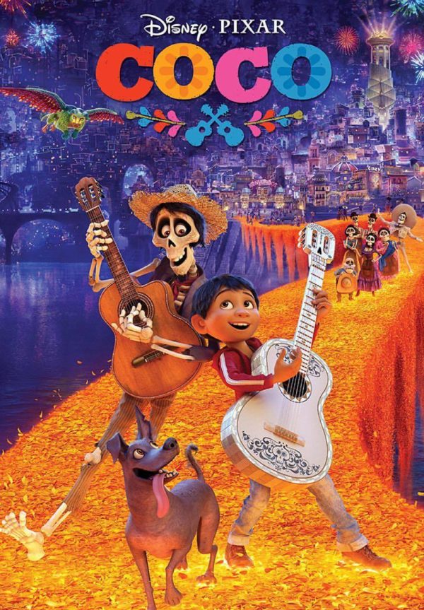 COCO